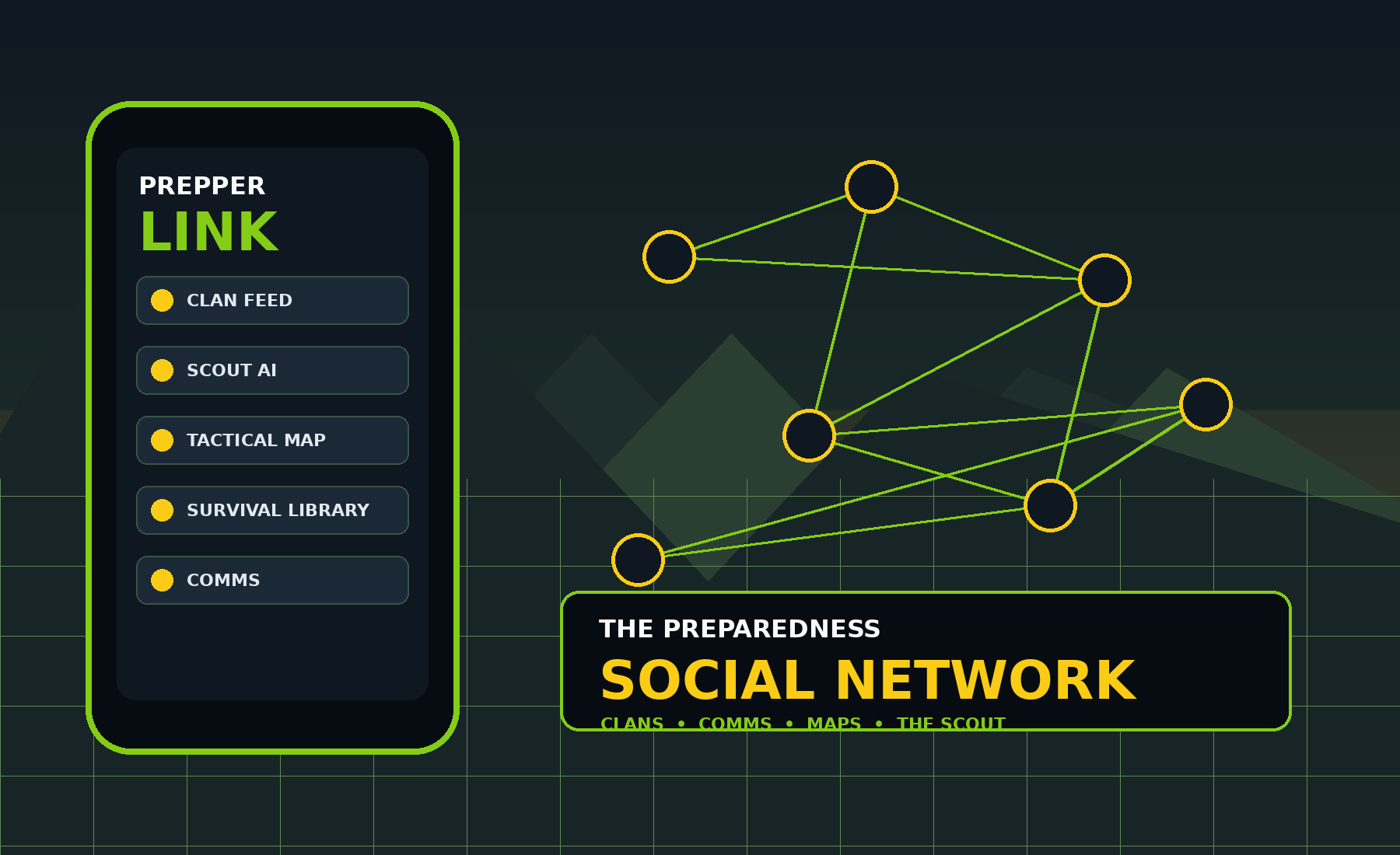 Prepper Link preparedness social network preview
